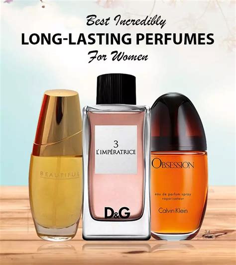 replica perfume long lasting|affordable alternatives to designer perfume.